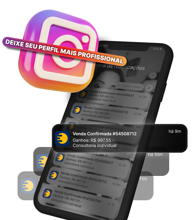 Infoproduto análise de perfil